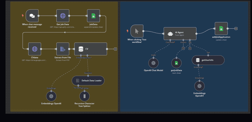 Job Application Automation Agent