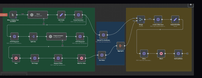 Automated Video Creation Agent